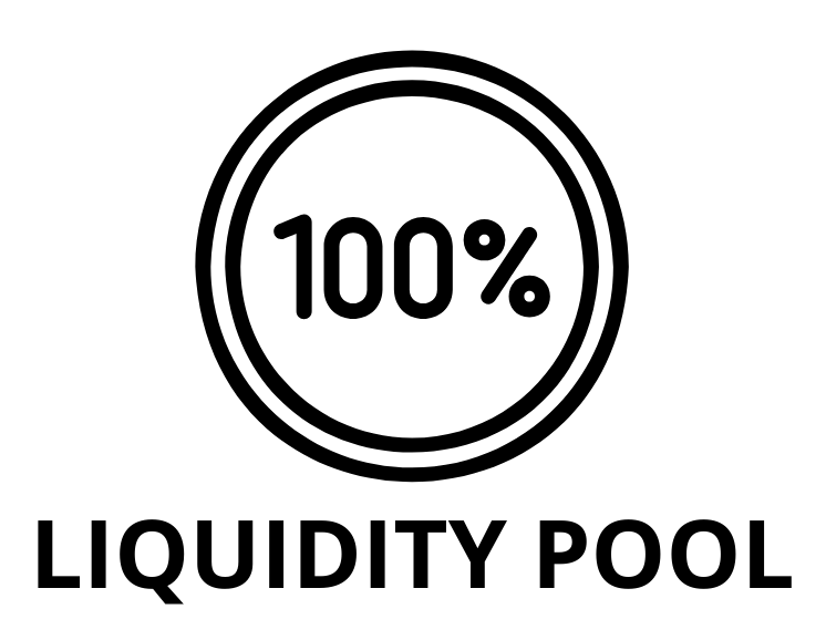 A pie chart. Presale 50%, Liquidity Pools 20%, Marketing 20%, Airdrop 10%